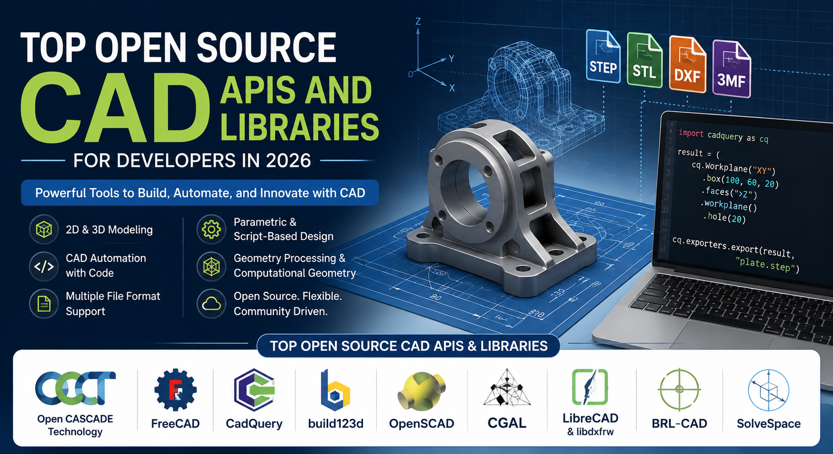 Top Open Source CAD APIs and Libraries for Developers in 2026
