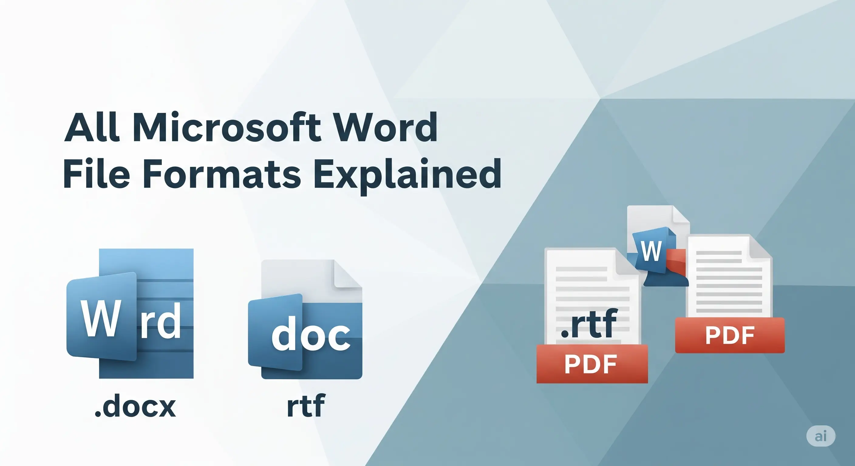 Title - All Microsoft Word File Formats Explained