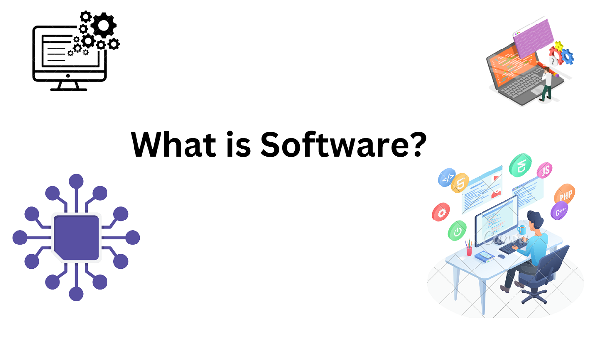 Title - What is Software